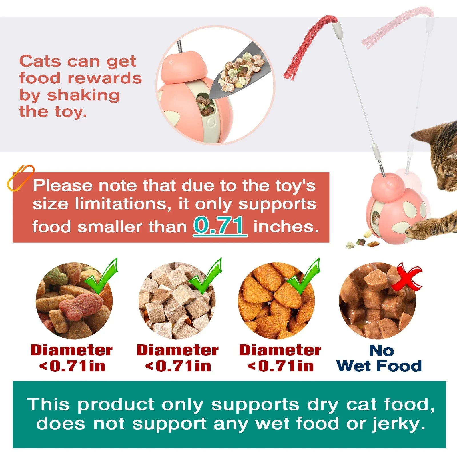 WobbleCat Interactive Puzzle Feeder Toy